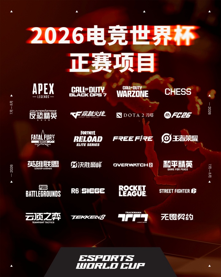26年EWC电竞世界杯项目全部确定:LOL、王者荣耀、瓦、CS2等在列